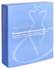 Nuvaring (IP-APS)