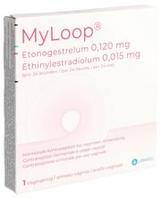 MyLoop Vag Ring Btl, Hauptbild