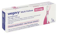 Wegovy Multi FixDose