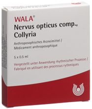 Wala Nervus opticus comp