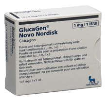 GlucaGen Novo 1 mg c Solv Durchstf, Hauptbild