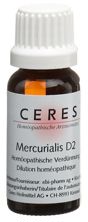 Ceres Mercurialis D 2 Dilution Fl 20 ml, Hauptbild
