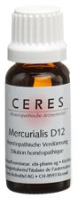 Ceres Mercurialis D 12 Dilution Fl 20 ml, Hauptbild