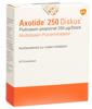 Axotide Diskus Multidosen 250 mcg 60 Dos, Hauptbild