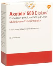Axotide Diskus multidose