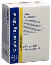 Ciproxin Gran 5 g/100ml c Solv f Susp Fl 100 ml, Hauptbild