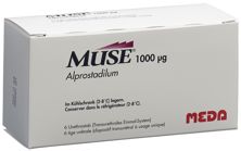 Muse Urethrastab 1000 mcg 6 Stk, Hauptbild