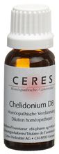 Ceres Chelidonium D 8 Dilution Fl 20 ml, Hauptbild