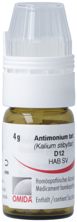 Omida Antimonium tartaricum glob 12 D doseur 4 g, image principale