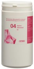 PHYTOMED SCHÜSSLER Nr4 Kal chlor Tabl D 6 1 kg, Hauptbild