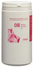 PHYTOMED SCHÜSSLER No8 natr chlor cpr 6 D 1 kg, image principale
