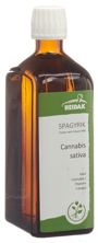 HEIDAK SPAGYRIK Cannabis sativa Fl 500 ml, Hauptbild