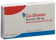Co-Diovan