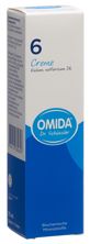 Omida Schüssler Nr6 Kal sulf Creme D 6 Tb 75 ml, Hauptbild
