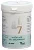Pflüger Schüssler no7 magn phos cpr 6 D bte 250 g, image principale