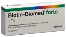 Biotin Biomed forte