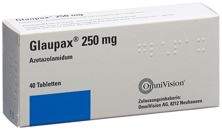 Glaupax cpr 250 mg 40 pce, image principale