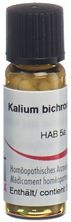 Omida kalium bichromicum glob 30 C 2 g, image principale