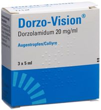 Dorzo-Vision