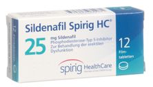 Sildenafil Spirig HC