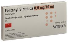 Fentanyl Sintetica