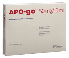 APO-go