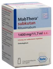 MabThera