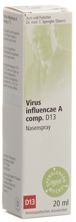Spenglersan Virus infl A comp D 13 Nasenspr 20 ml, Hauptbild