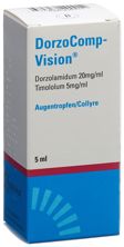 DorzoComp-Vision