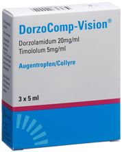 DorzoComp-Vision