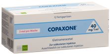 Copaxone