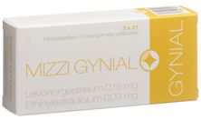 Mizzi Gynial