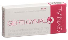 Gerti Gynialcpr pell 21 pce, image principale