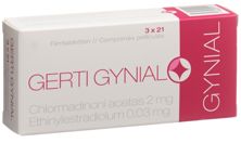 Gerti Gynial