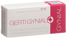 Gerti Gynial Filmtabl 6 x 21 Stk, Hauptbild