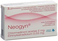 Neogyn