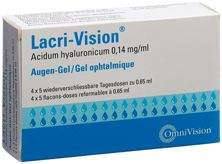 Lacri-Vision