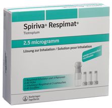 Spiriva Respimat