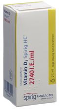 Vitamin D3 Spirig HC