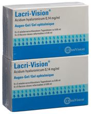 Lacri-Vision