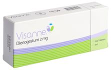 Visanne (IP-APS)