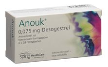 Anouk